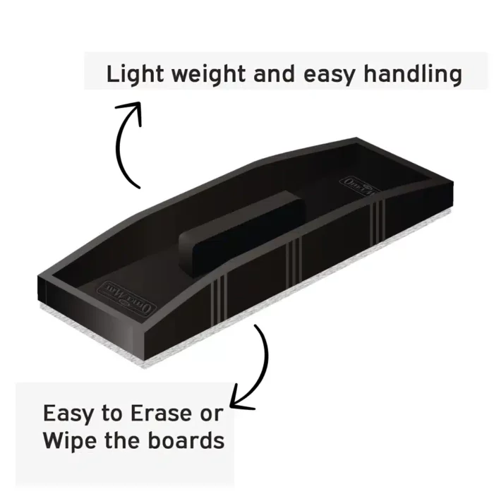 Whiteboard Duster with Two Marker Slots (Without Markers)