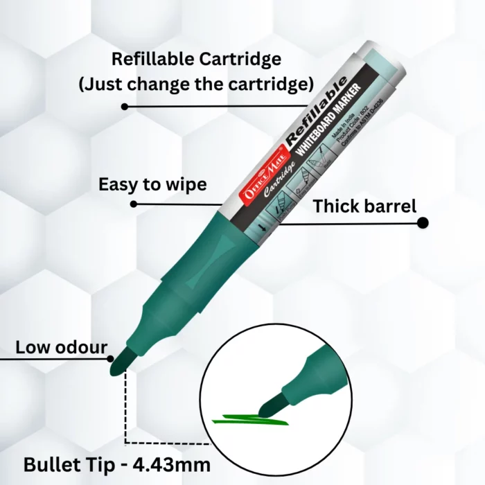 Refillable Cartridges Whiteboard Markers Combo (4 Cartridges Whiteboard Markers + 4 Cartridges )
