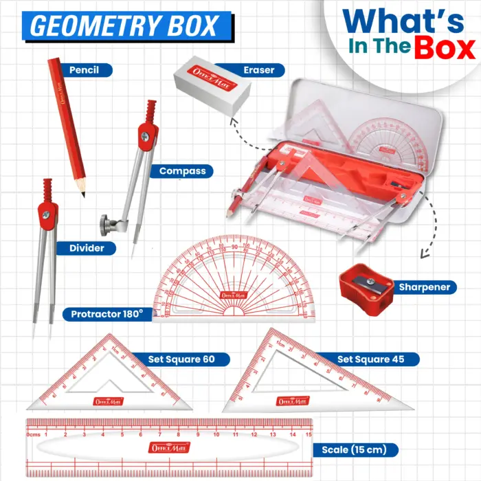 Topper Exam Kit, All-in-One for Exam Success, Durable Board & Writing Tools